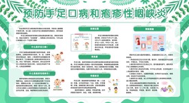预防手足口病宣传栏展板