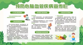 心脑血管展板