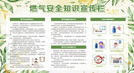 预防一氧化碳中毒展板