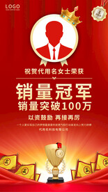 销量冠军海报