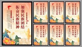民族团结党建海报