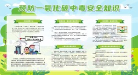 预防一氧化碳中毒