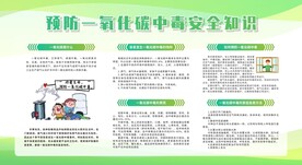 预防一氧化碳中毒