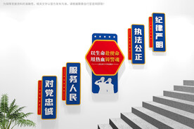 公安警营楼梯文化墙