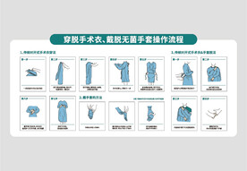 医疗插画 手术衣矢量