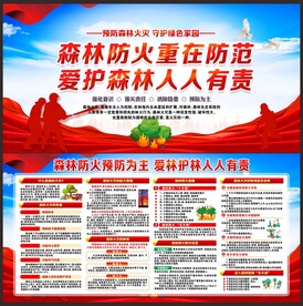 森林防火