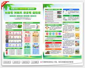 文明城市宣传单