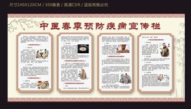 中医春季预防一般宣传栏