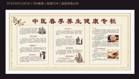 中医春季养生健康宣传栏