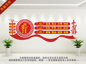 校园核心价值观