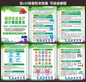 有限空间作业安全生产海报