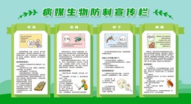 除四害宣传栏
