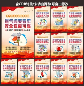 天燃气安全海报