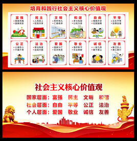 培育和践行社会主义核心价值观