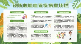 预防心脑血管疾病宣传栏