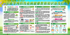 健康教育宣传栏