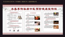 当春季传染病中医预防健康宣传栏