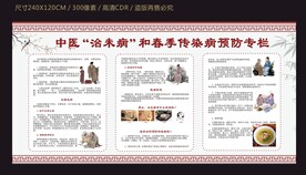 中医“治未病”和春季传染病预防