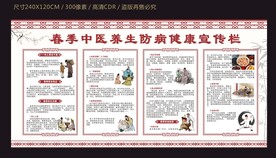 春季中医养生防病健康宣传栏
