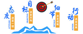 态度目标细节行动公司文化墙