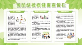 防治肺结核宣传栏
