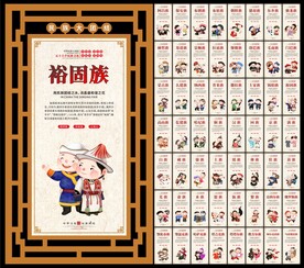 五六个民族海报