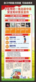 预防一氧化碳中毒