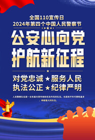 全国110宣传日海报