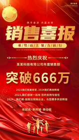 销售喜报海报