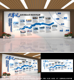 企业发展历程文化墙