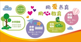 幼儿园文化墙用爱养育用心教育