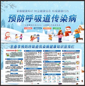 预防传染病宣传展板
