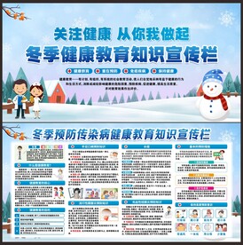 健康教育宣传栏