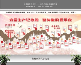 安全月安全生产文化墙