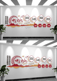 弘扬中医文化中医文化墙