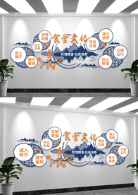 学校文明宿舍文化墙设计