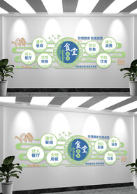 珍惜粮食食堂标语文化墙