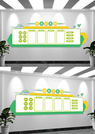 校园文化墙班组园地班级文化墙