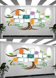 团队风采文化墙