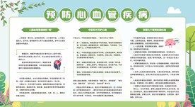预防心脑血管疾病宣传栏
