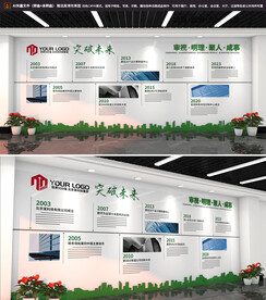 企业发展历程文化墙