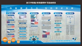 公司文化宣传