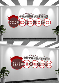 和谐社区建设形象墙