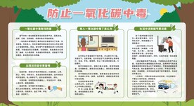 预防防止一氧化碳中毒宣传栏展板