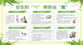 预防防止一氧化碳中毒宣传栏展板
