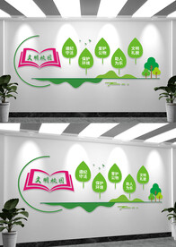 文明校园文化墙设计