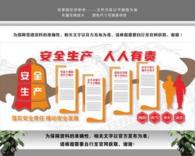 安全生产安全月文化墙