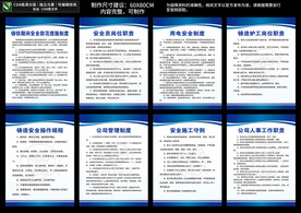 铸铁厂制度展板