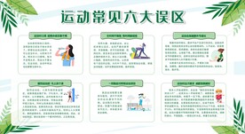 运动健身健康知识宣传栏展板