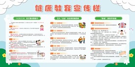 健康教育宣传栏